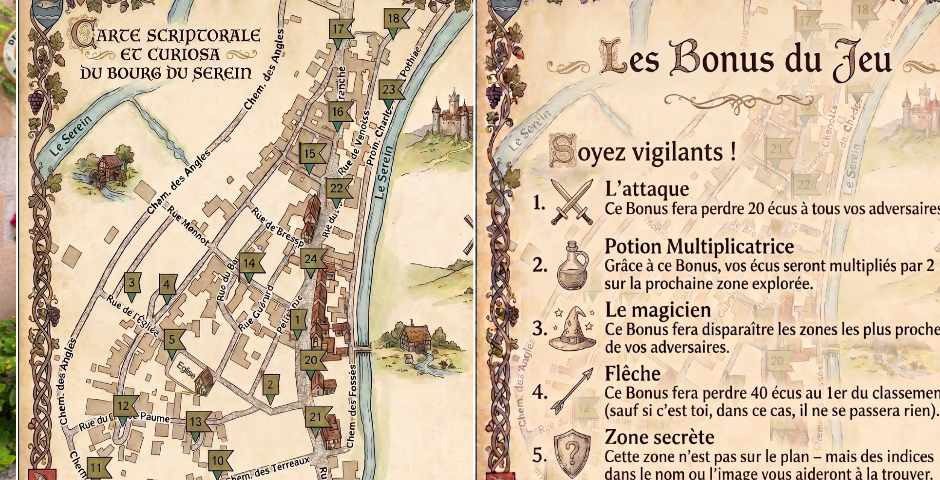 Parcours d’un escape game médiéval à Noyers en Bourgogne